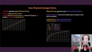 Dark and Darker Stat Mechanics Stop Building True Damage and Beat Bosses Faster