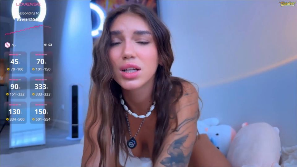 Webcam Sensual Secrets Diary: Posing & Masturbation Tips