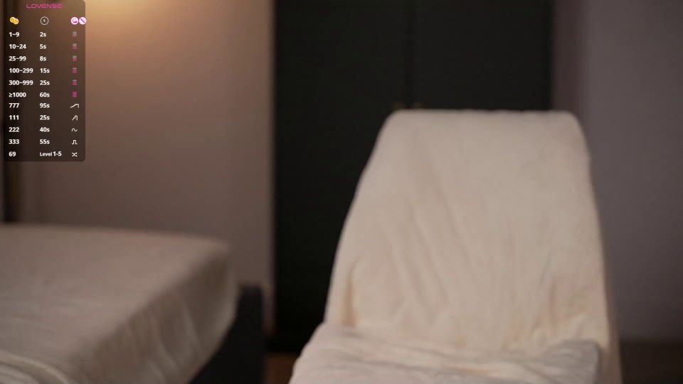 Passionate Night: Seductive Companion Intimacy Explained