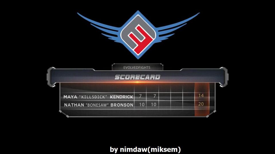 7762 Maya Kendrich contra Nathan Bronson