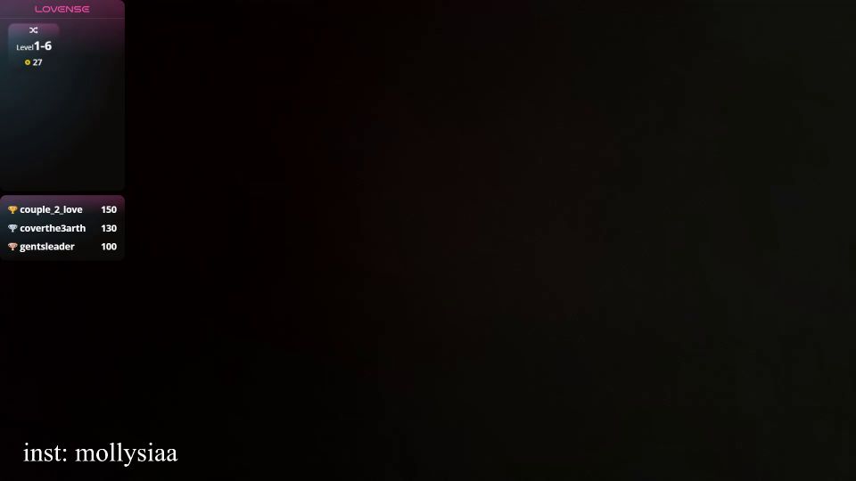 Descubra los secretos sulentos de Mollysia4: momentos ocultos