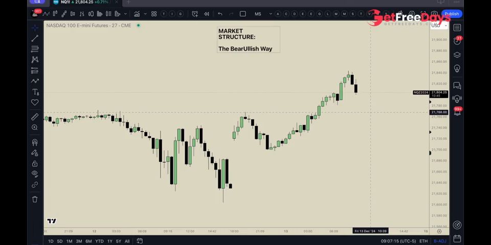 [GetFreeDays.com] Foundations of Market Structure Porn Film June 2023