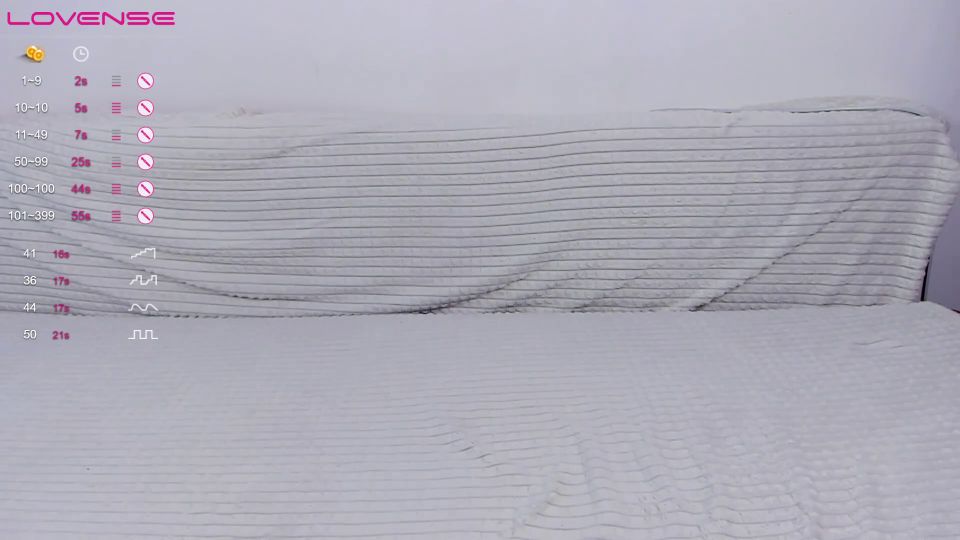 MaryPeretto 5: ¡Actuaciones impresionantes desveladas!